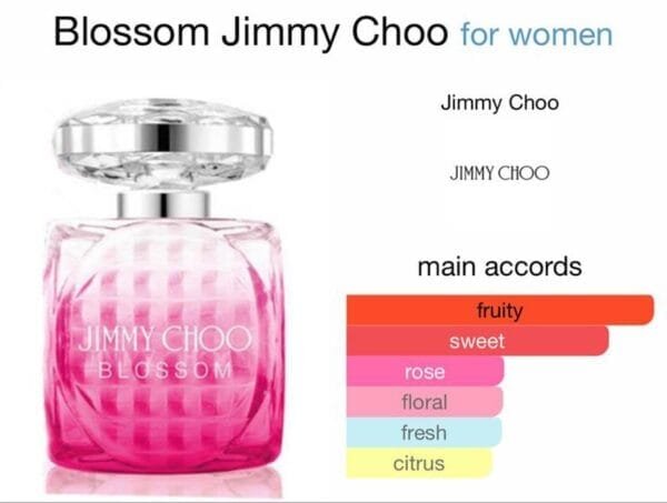 Jimmy Choo Blossom EDP 100ml