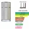 Dunhill Icon Absolute (Silver) EDP 100ml