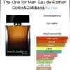 Dolce & Gabbana The One EDP 100ml