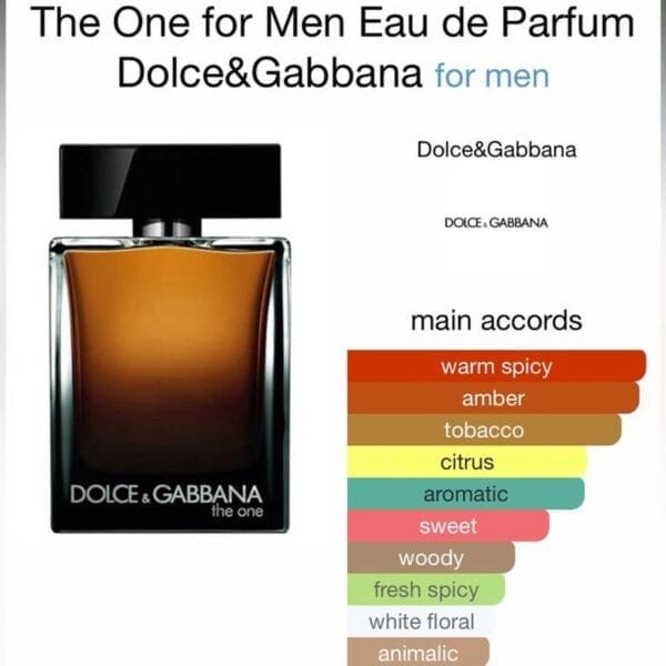 Dolce & Gabbana The One EDP 100ml