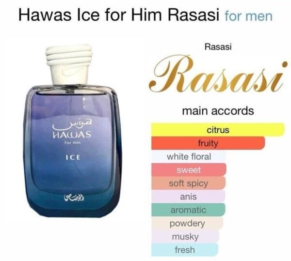 Rasasi Hawas Ice EDP 100ml