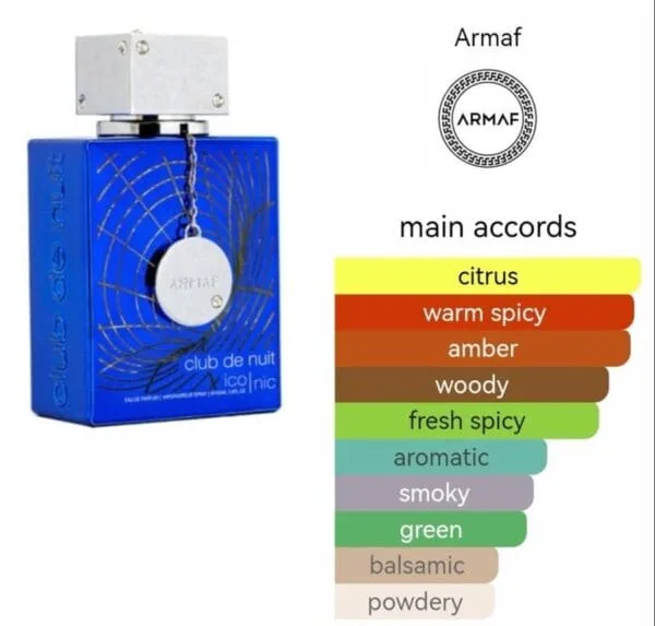 Armaf Club De Nuit Blue Iconic EDP 105ml