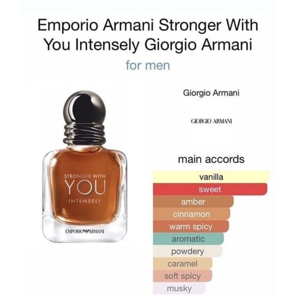 Emporio Armani Stronger with you EDP 100ml