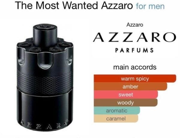 Azzaro The Most Wanted Intense EDP 100ml