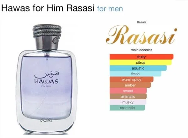 Rasasi Hawas for Him EDP 100ml