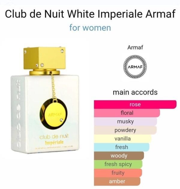 Armaf Club De Nuit Imperiale EDP 105ml