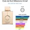 Armaf Club De Nuit Milestone EDP 105ml