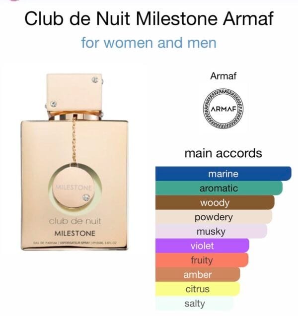 Armaf Club De Nuit Milestone EDP 105ml