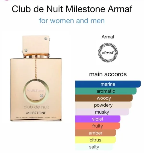 Armaf Club De Nuit Milestone EDP 105ml