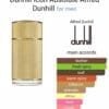 IMG_2026 Dunhill Icon Absolute (Gold) EDP 100ml