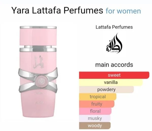 Lattafa Yara EDP 100ml