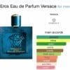Versace Eros EDP 100ml