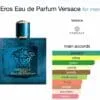 Versace Eros EDP 100ml