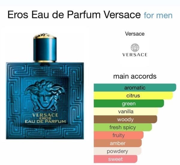 Versace Eros EDP 100ml