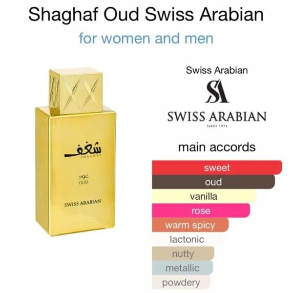 Swiss Arabian Shaghaf OUD (Gold) EDP 75ml