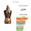 Jean Paul Gaultier Le Male EDP 125ml