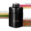 Bentley Absolute EDP 100ml