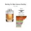 Bentley Intense EDP 100ml