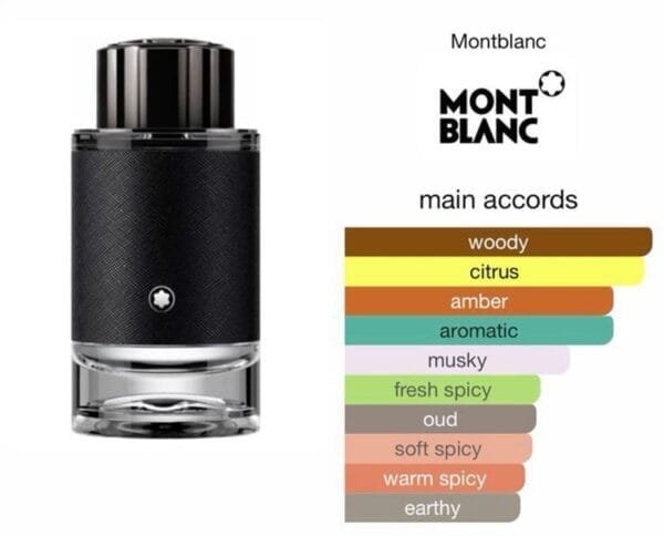 Mont Blanc Explorer EDP 100ml