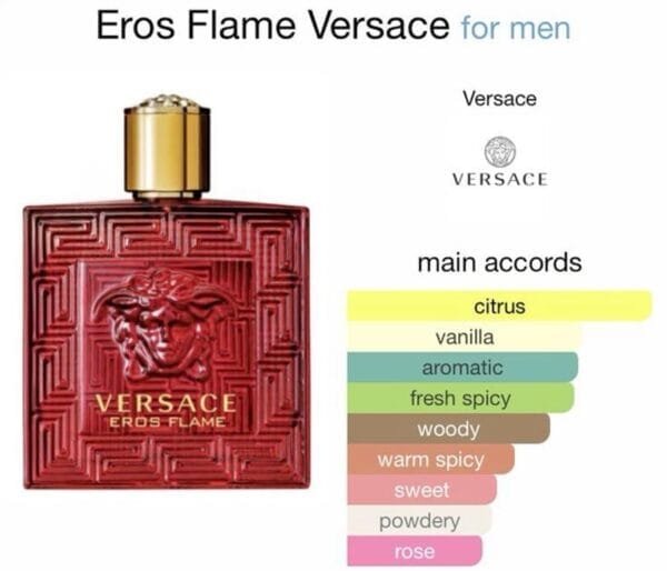 Versace Eros Flame EDP 100ml