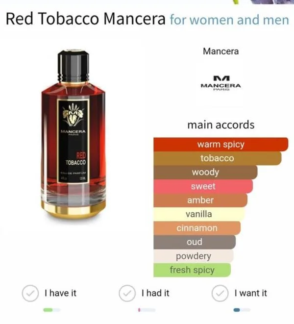 c990b91f-8028-4eea-a74f-71deba74ac4b Mancera Paris Red Tobacco EDP 120ml